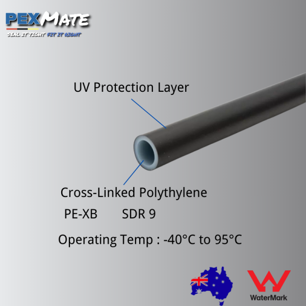 PEX Pipe 16mm x 100m SDR9 Black WaterMark Approved PE-XB Pipe - Image 2